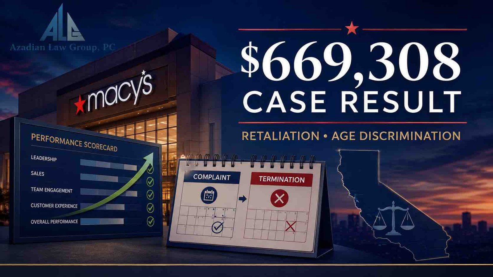 Editorial illustration of a Macy’s retail storefront, performance scorecard, and $669,308 retaliation case result